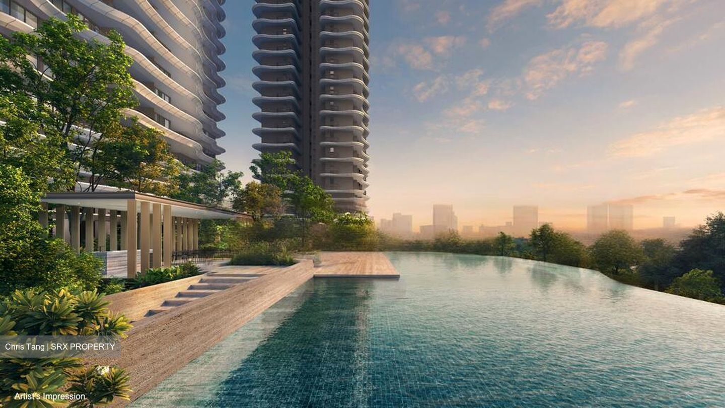 Zion Road (D3), Condominium #486282171